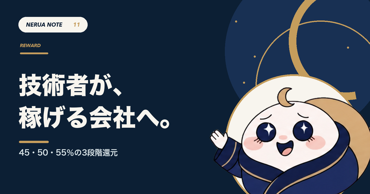 技術者が、稼げる会社へ。
