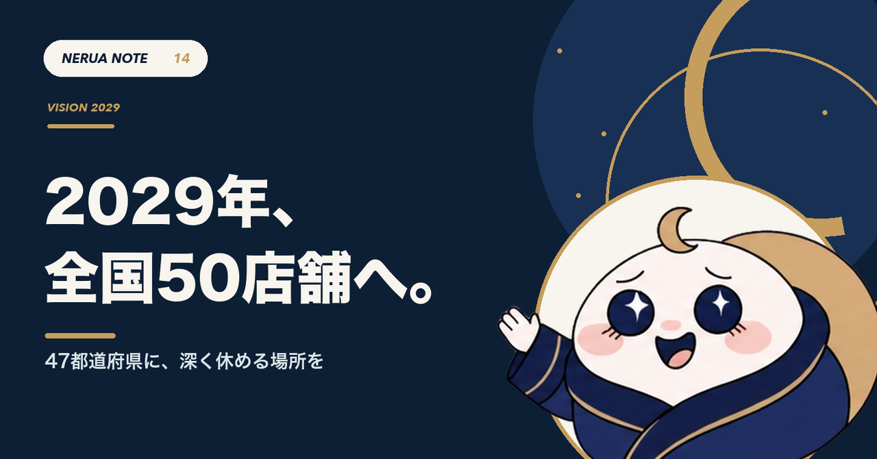 2029年、全国50店舗へ。
